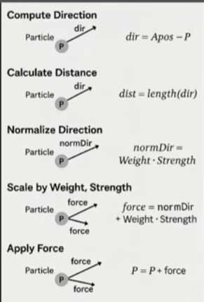 幻灯片-TouchDesigner互动艺术空间