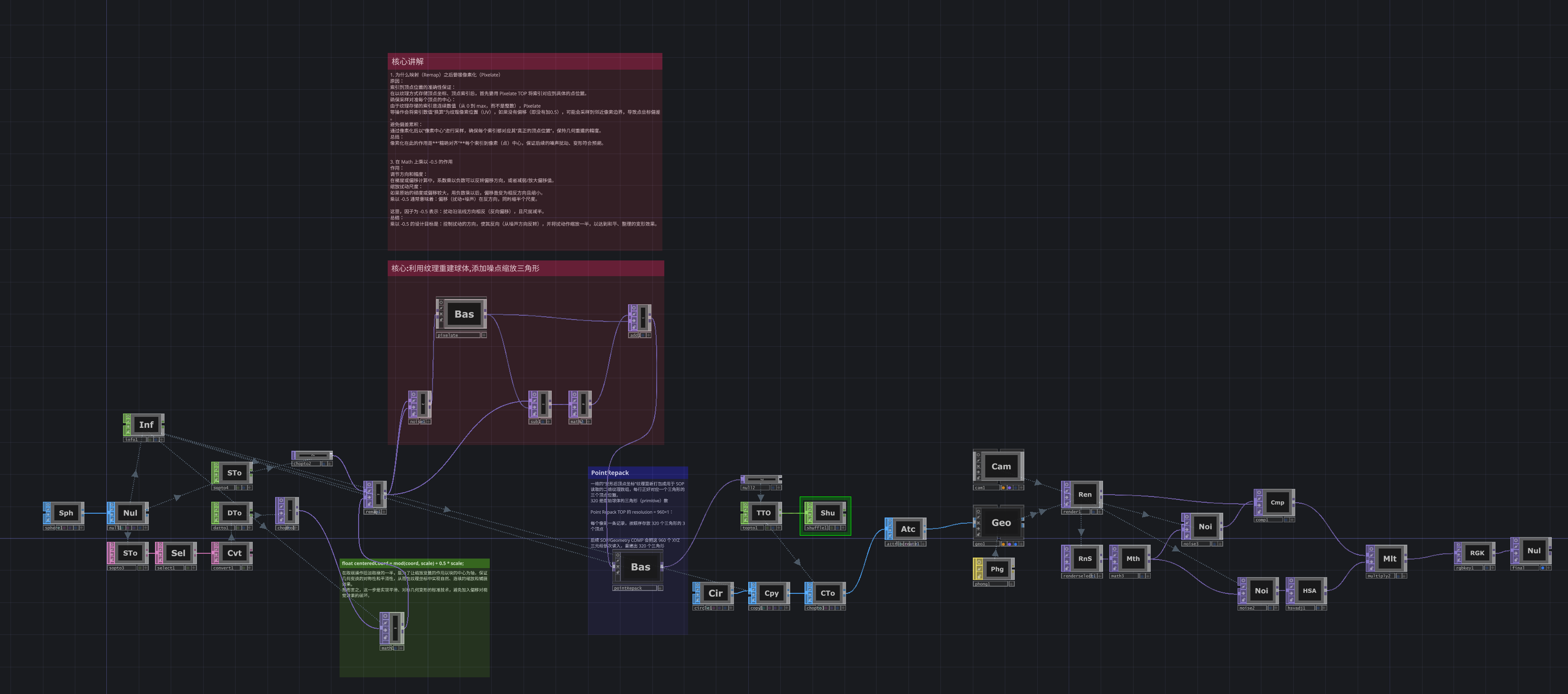 幻灯片-TouchDesigner互动艺术空间